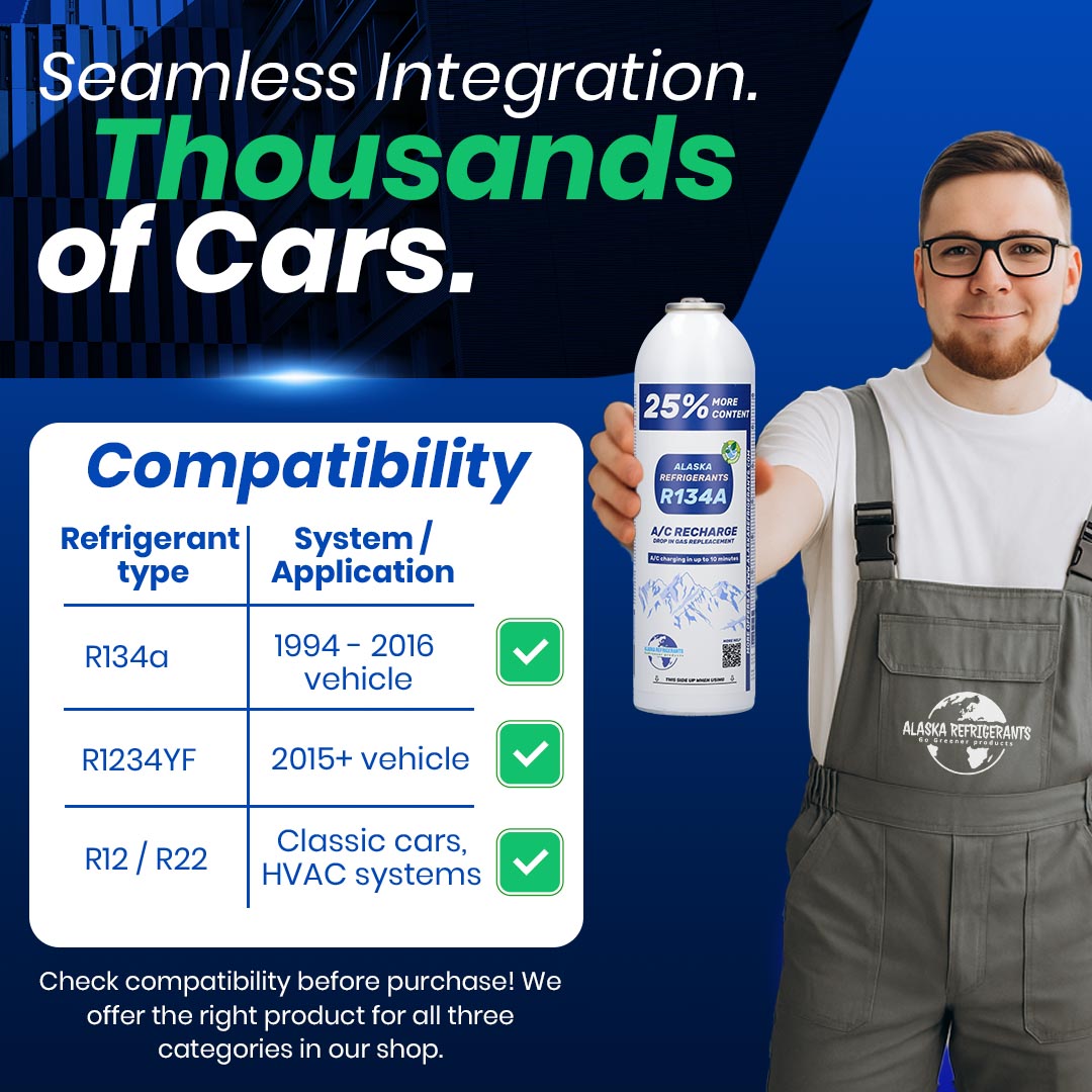 Home Kit – Alaska Refrigerants R134a Replacement Refrigerant for Vehicles + Hose and Gauge - Image 2